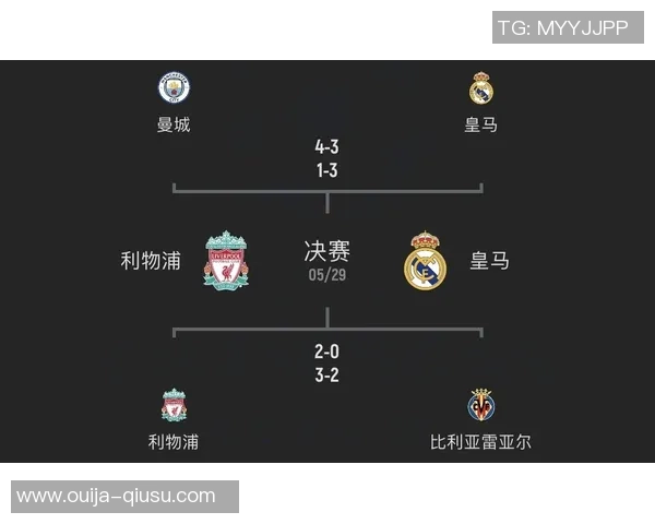 曼联找到了重夺英超霸主位置的最终一块拼图! 曼联找到了重夺英超霸主位置的最终一块拼图!